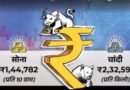 चांदी में 45% की बड़ी गिरावट! सोना भी लुढ़का? एथेनॉल मिले पेट्रोल पर सरकार का ये रुख!