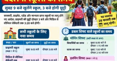 पंजाब में 2 नवंबर से बदलेगा स्कूलों का समय, सुबह 9 बजे खुलेंगे स्कूल; जानें छुट्टी का नया शेड्यूल
